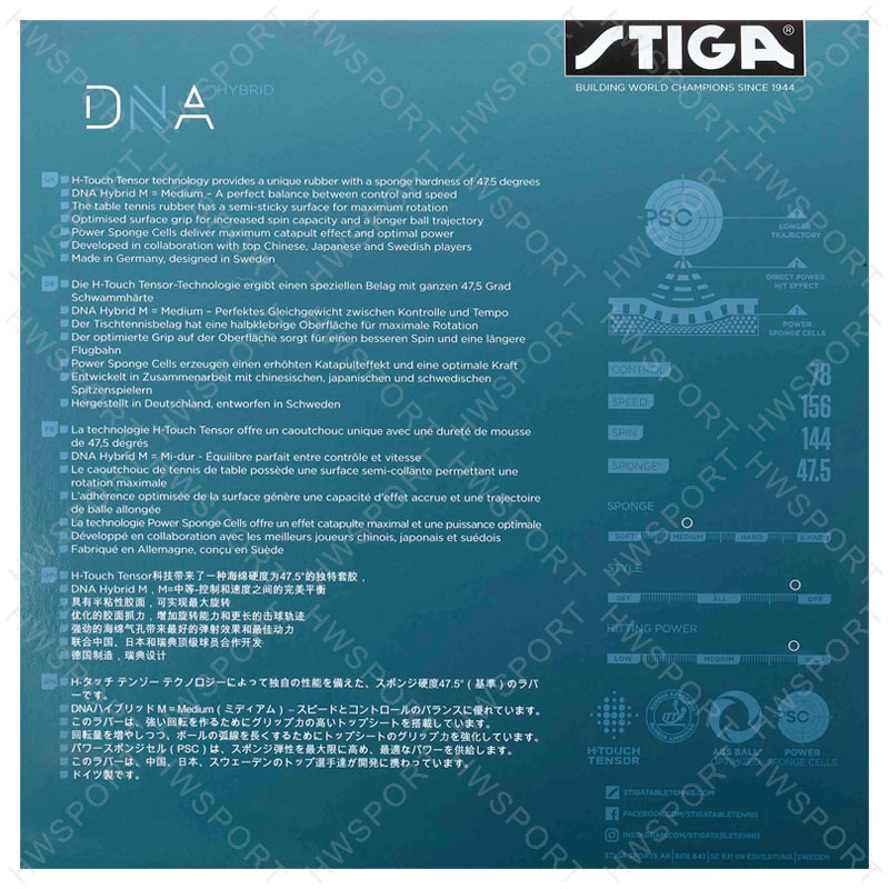 Gomma da ping pong serie STIGA - Table Tennis Joola recensione e prezzo