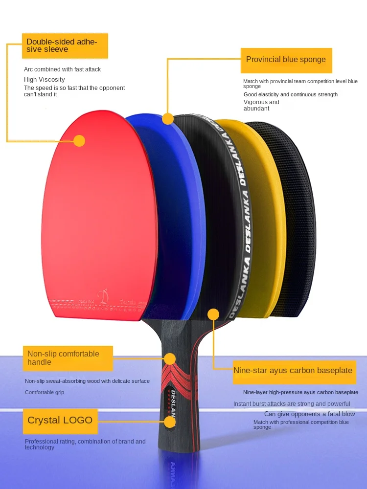 Racchetta da ping pong Racchet - Table Tennis Joola recensione e prezzo